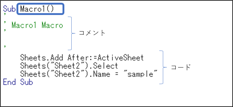 マクロ記録とは【Excel】7