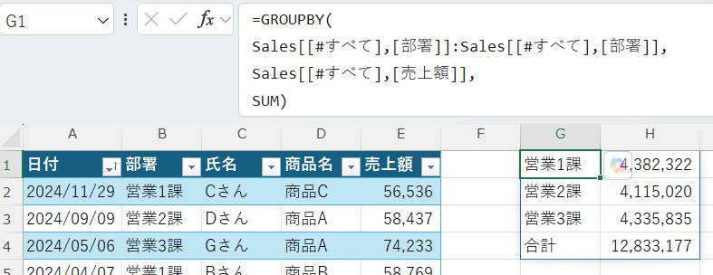 GROUPBY関数の基本から応用テクニックまで