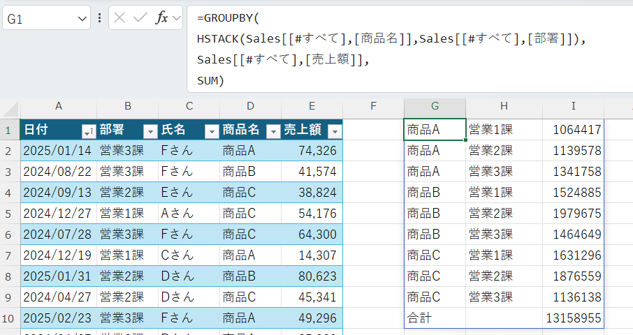 GROUPBY関数の基本から応用テクニックまで