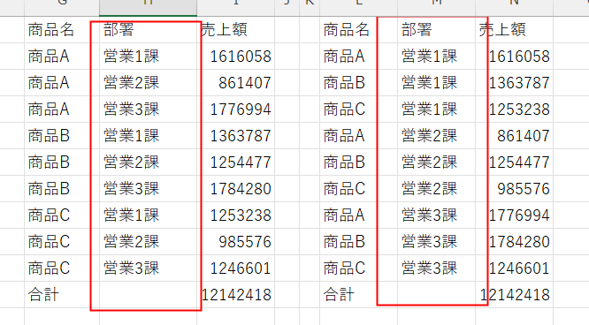 GROUPBY関数の基本から応用テクニックまで