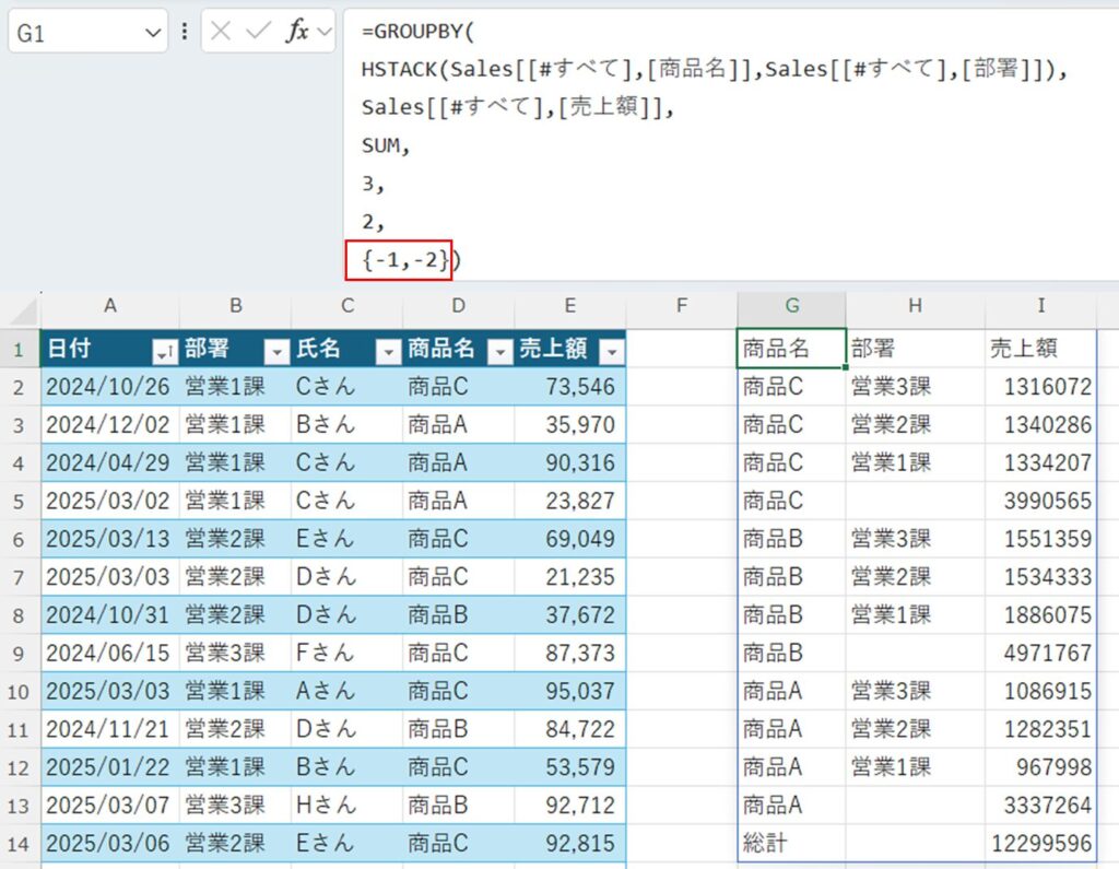 GROUPBY関数の基本から応用テクニックまで