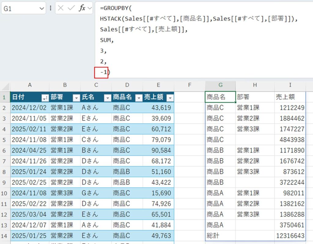 GROUPBY関数の基本から応用テクニックまで