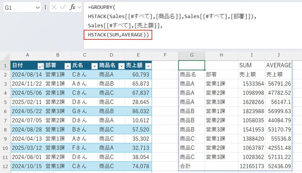 GROUPBY関数の基本から応用テクニックまで